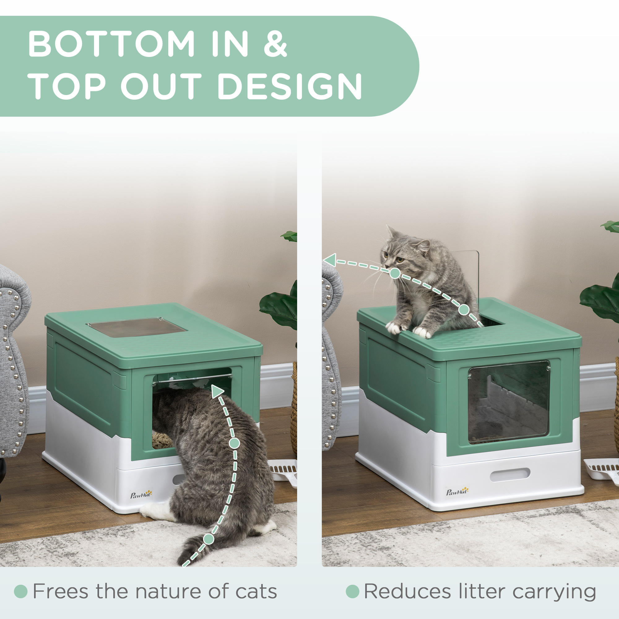 Fully Enclosed Cat Litter Box Portable Pet Toilet With Spoon Large Space - Image 2