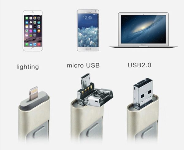 Three In One OTG USB Flash Disk For Computer And Mobile Phone - Image 3