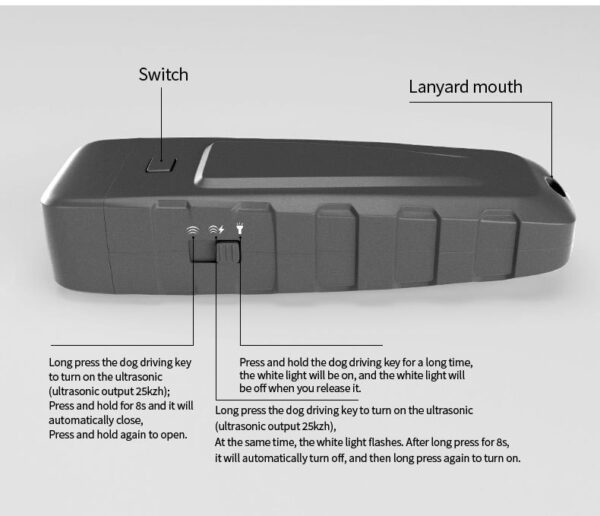 Ultrasonic Dog Training Barking Stopper Handheld Training Bark Control Device, Dog Bark Deterrent Device Pets Products - Image 3