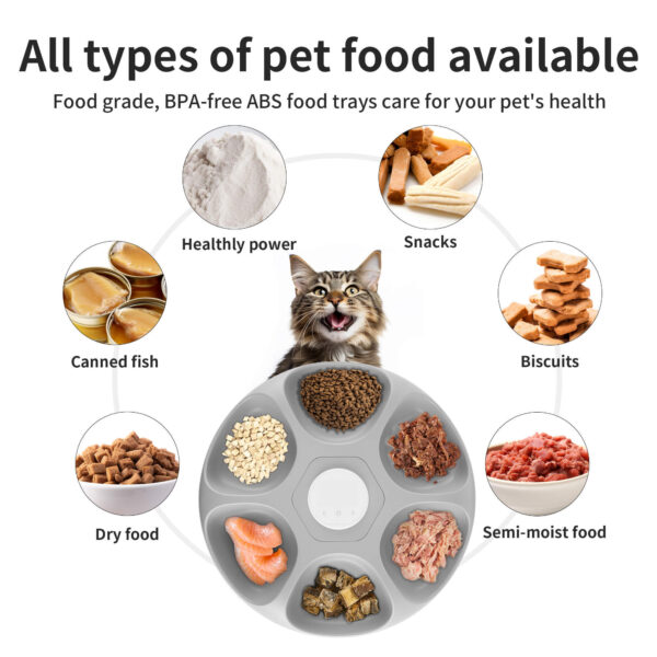 Donut Frost WiFi 6 Meal Automatic Cat Food Dispenser With App Control, Dry & Wet Food Automatic Cat Feeder, Smart Dog Feeder With Two Ice Packs, Programmable Timer, Holds 6 X Of Food - Image 6