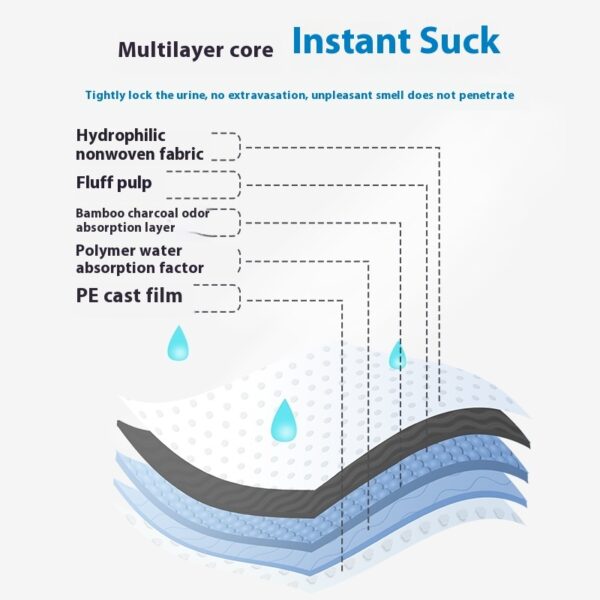 Urinal Pad For Pet Thick Deodorant Diapers Dog Cat Diapers - Image 2